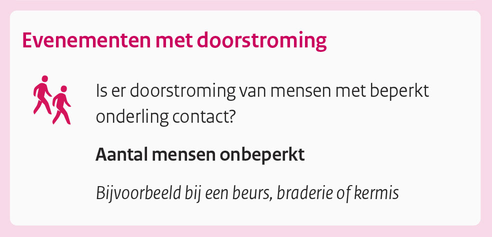 Corona-maatregelen - Evenementen met doorstroming